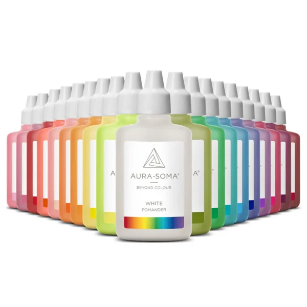 Set Completo de Pomanders (25 ml)